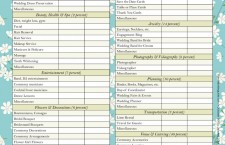 wedding budgeting