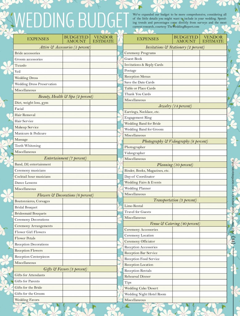 Budget List For Wedding Printable