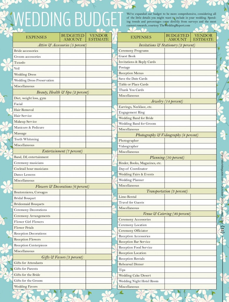 Wedding Budget Checklist Swanky Weddings Swanky Weddings