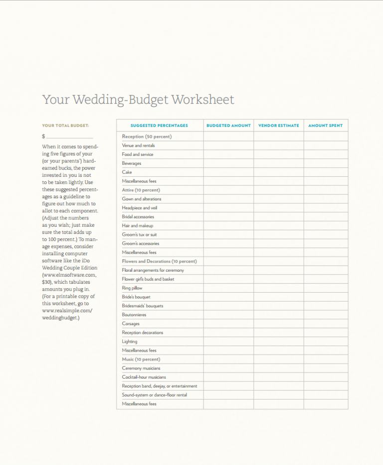 wedding budgeter worksheet wedding budgeter worksheet