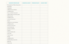 wedding budget