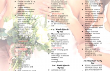 wedding budget checklist swanky weddings swanky weddings
