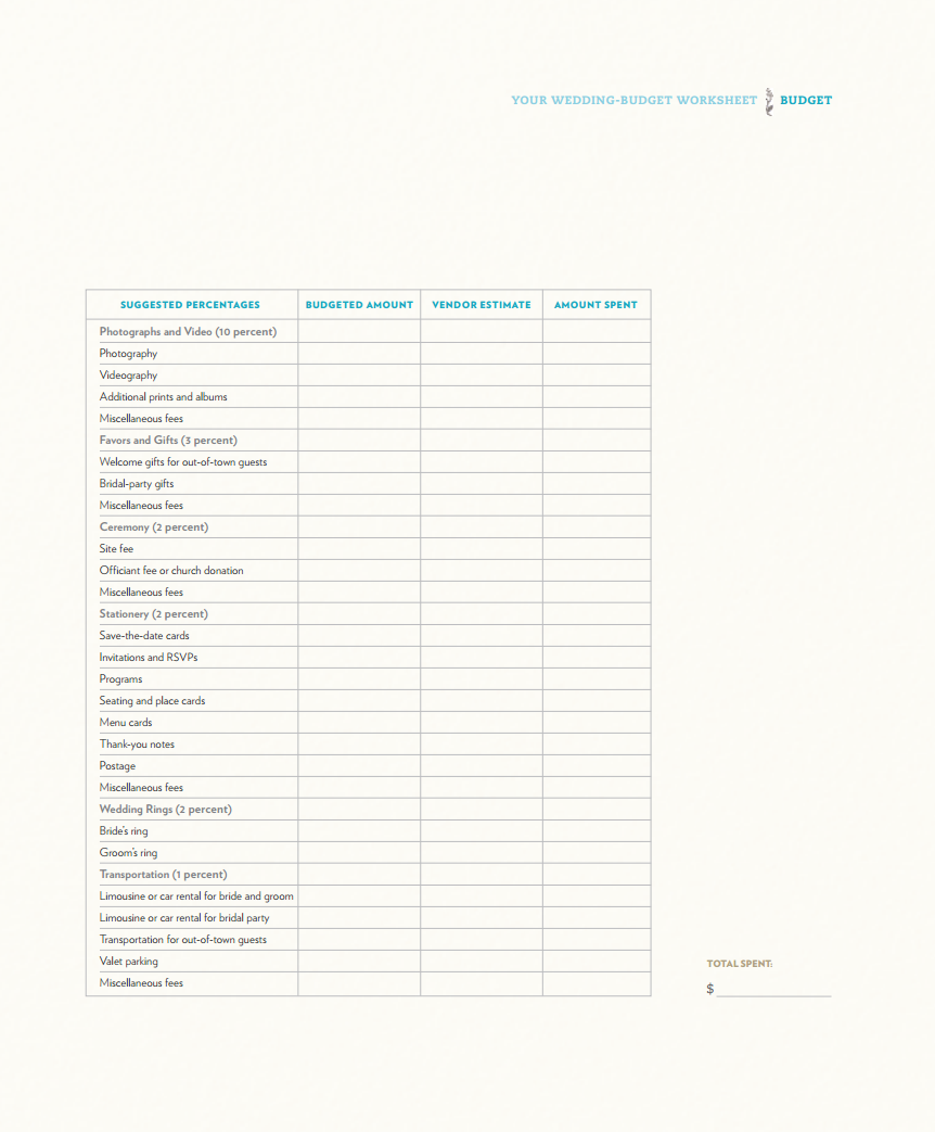 Wedding Budget Worksheet 1 pt 2